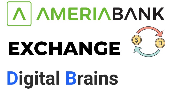 Ameria Bank Currency Exchange Rate Auto Update for OpenCart - OpenCart extension preview
